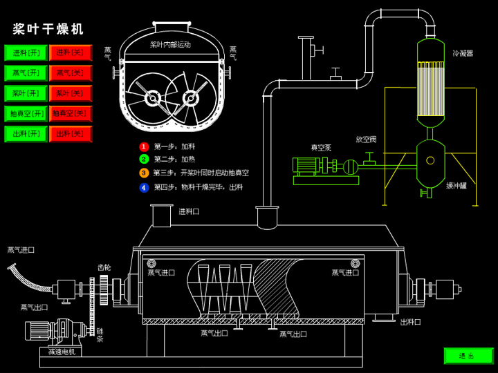 空心桨叶干燥机flash动画演示